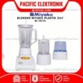 5 Rekomendasi Blender Kapsul yang Cepat Halus dan Efisien!