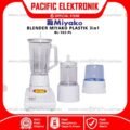 Temukan Blender Kaca Terbaik untuk Anak Kos: Praktis dan Stylish!