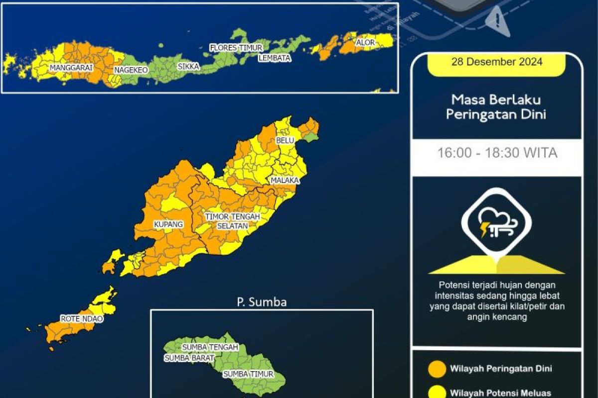 BMKG Ingatkan Warga NTT Waspada Hujan Lebat, Petir, dan Angin